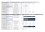 set up ga4, google tag manager, and conversion tracking