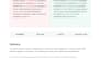 proofread and edit your spanish text
