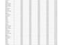 clean, format, and organize excel data professionally