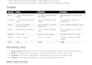 build custom browser automation scripts with python playwright