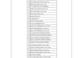 draw 2d architectural drawing, floor plan, city permit drawings in autocad