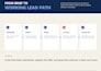install an ai booking agent for tours and activity businesses