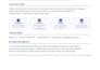 create ai automation and chatbot workflows for your business