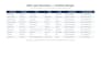 do targeted b2b lead generation