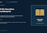 create professional sops and process documentation for your business