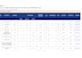 do drywall paint cost estimation using planswift