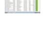fast and accurate typing, copy typing, and retyping services