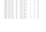 fix excel formulas, automate spreadsheets,data cleaning