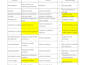 do PDF to excel, PDF to word, data entry and excel data cleaning