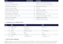 clean and validate your customer or CRM database