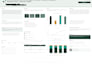 design academic, medical, scientific research poster