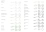 create custom fashion brushes for adobe illustrator