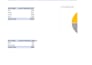 clean, format, and organize excel spreadsheets