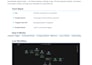 build an ai telegram chatbot with lead capture