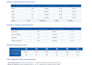 do professional excel data entry, data cleaning, and spreadsheet work