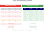 clean, reconcile, and fix your messy accounting excel sheets