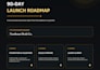 create your startup strategy and launch roadmap