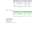 clean, format and fix excel spreadsheets professionally