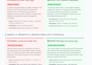 rewrite, paragraph, and polish your articles or content