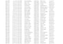 clean your messy excel data