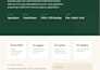 write a usda grant business plan for agri startup and farm funding