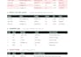 clean and normalize your messy spreadsheet data