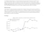 do statistical analysis and regression in stata, r or python