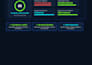 do professional website SEO audit with technical analysis