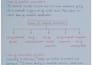make neat documents, letters and notes