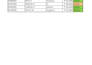 professionally format excel spreadsheets and tables
