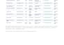 do google maps lead generation and build a local business email list