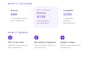 set up ai automation workflows for your small business