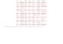 clean, organize and structure your data in excel
