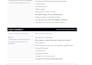 write engaging youtube gaming scripts