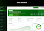 design modern saas UI UX, web app UI, dashboard design and prototype in figma