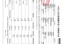 help you source reliable products from china