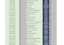 do excel bookkeeping, bank reconciliation, and data cleaning