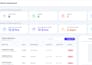 build a custom saas, hrms, employee management and payroll web application