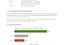 do machine learning, data science, nlp, and sentiment analysis projects