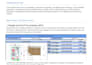 prepare a professional construction schedule using ms project