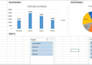 do data cleaning, analysis and pivot tables and dashboards