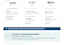 do bookkeeping in quickbooks online and xero