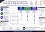 review and improve your japanese localization