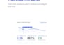 write meta ads that sound human and convert