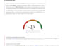 lo haré una auditoría SEO de tu sitio web