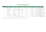 provide targeted b2b leads list with verified emails