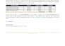 retype any document, handwritten text, images to ms word or excel