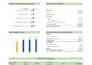 build a 3 statement financial model and forecast in excel