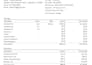 create handy pay slips salary slips