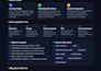 build whatsapp business automation workflows